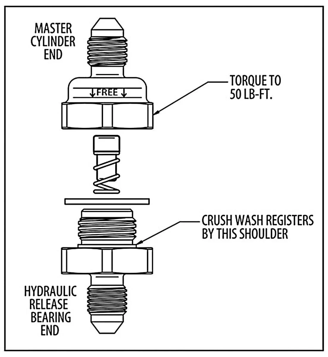 Adjustable Fluid Control Valve AF64-4362
