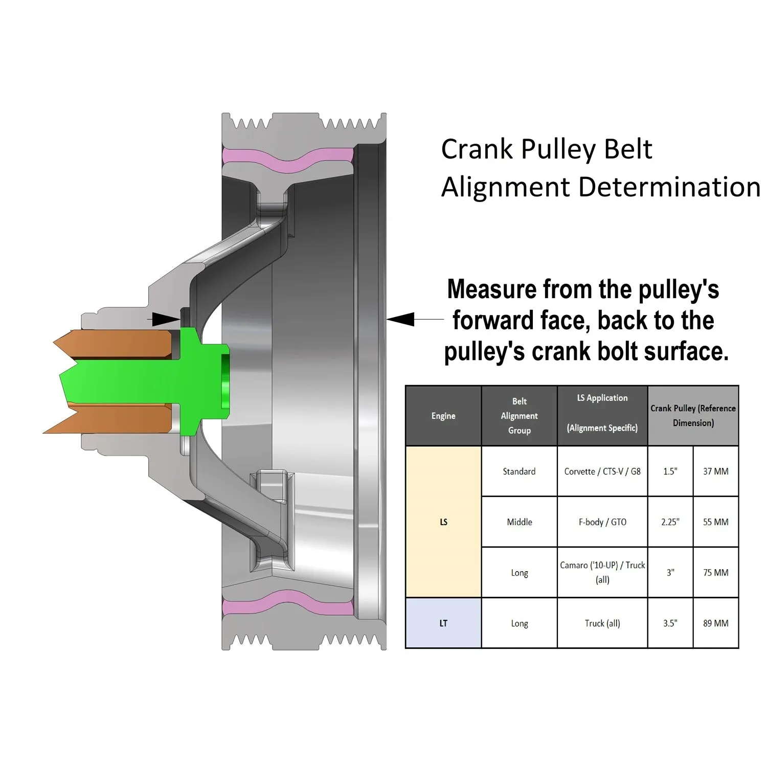 Holley LS Water Pump-Forward Facing Inlet- All Standard - GM LS-Series - Standard/Middle Belt Alignment