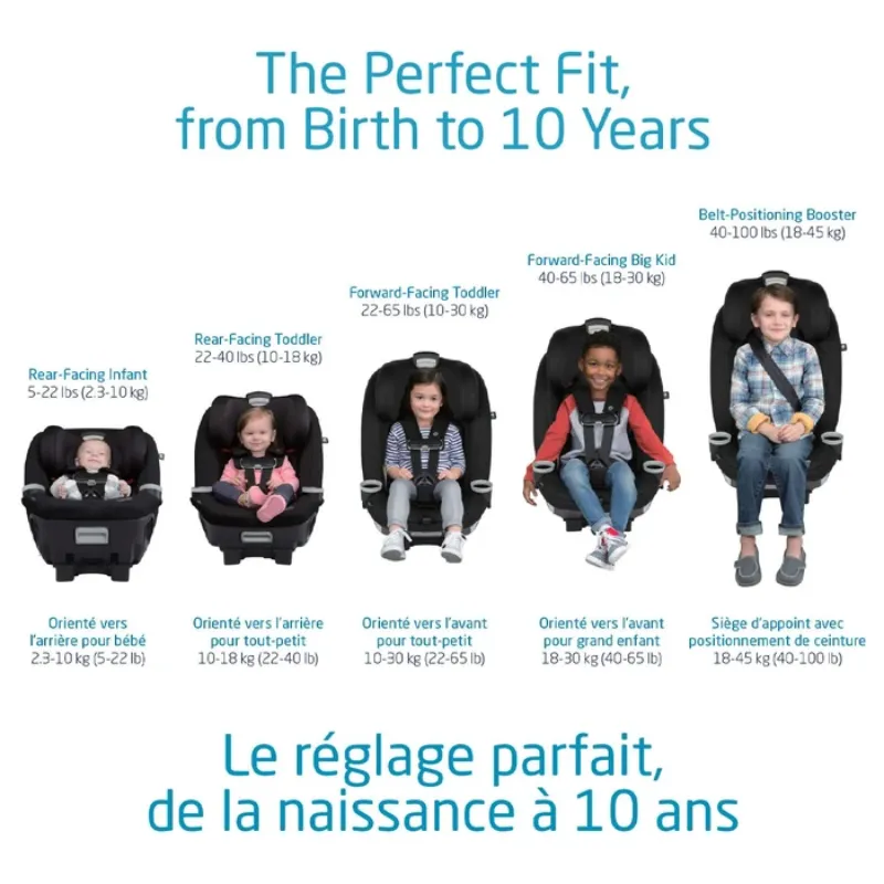 Magellan LiftFit All-in-One Car Seat