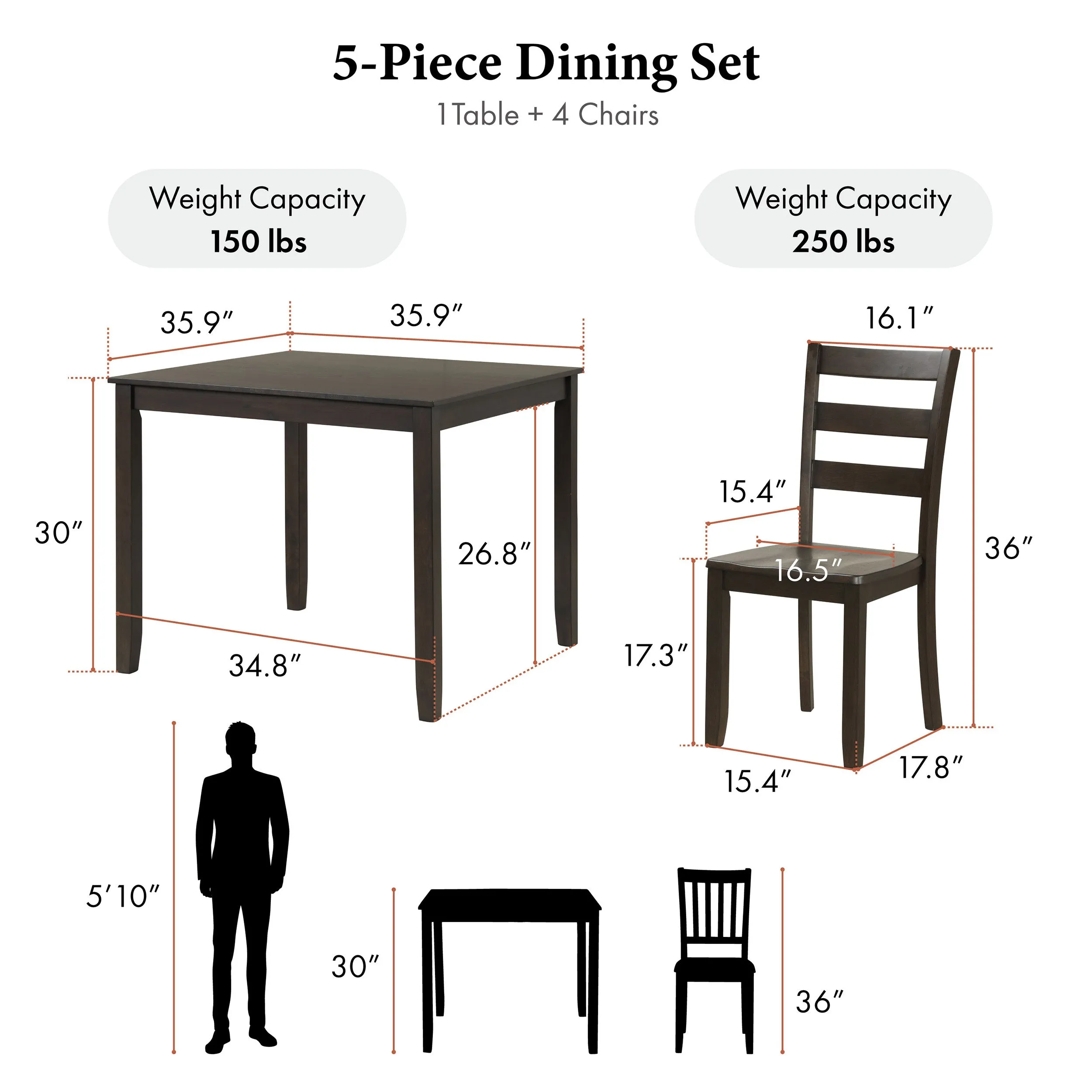 Sherry 5-Piece Square Wood Top Dining Room (Seats-4)